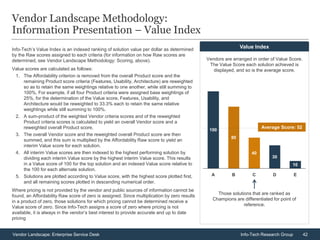 42Vendor Landscape: Enterprise Service Desk Info-Tech Research Group
Value Index
Vendor Landscape Methodology:
Information Presentation – Value Index
Info-Tech’s Value Index is an indexed ranking of solution value per dollar as determined
by the Raw scores assigned to each criteria (for information on how Raw scores are
determined, see Vendor Landscape Methodology: Scoring, above).
Value scores are calculated as follows:
1. The Affordability criterion is removed from the overall Product score and the
remaining Product score criteria (Features, Usability, Architecture) are reweighted
so as to retain the same weightings relative to one another, while still summing to
100%. For example, if all four Product criteria were assigned base weightings of
25%, for the determination of the Value score, Features, Usability, and
Architecture would be reweighted to 33.3% each to retain the same relative
weightings while still summing to 100%.
2. A sum-product of the weighted Vendor criteria scores and of the reweighted
Product criteria scores is calculated to yield an overall Vendor score and a
reweighted overall Product score.
3. The overall Vendor score and the reweighted overall Product score are then
summed, and this sum is multiplied by the Affordability Raw score to yield an
interim Value score for each solution.
4. All interim Value scores are then indexed to the highest performing solution by
dividing each interim Value score by the highest interim Value score. This results
in a Value score of 100 for the top solution and an indexed Value score relative to
the 100 for each alternate solution.
5. Solutions are plotted according to Value score, with the highest score plotted first,
and all remaining scores plotted in descending numerical order.
Where pricing is not provided by the vendor and public sources of information cannot be
found, an Affordability Raw score of zero is assigned. Since multiplication by zero results
in a product of zero, those solutions for which pricing cannot be determined receive a
Value score of zero. Since Info-Tech assigns a score of zero where pricing is not
available, it is always in the vendor’s best interest to provide accurate and up to date
pricing
Those solutions that are ranked as
Champions are differentiated for point of
reference.
E
10
D
30
C
40
B
80
A
100
Average Score: 52
Vendors are arranged in order of Value Score.
The Value Score each solution achieved is
displayed, and so is the average score.
 