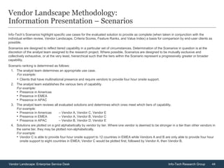 44Vendor Landscape: Enterprise Service Desk Info-Tech Research Group
Vendor Landscape Methodology:
Information Presentation – Scenarios
Info-Tech’s Scenarios highlight specific use cases for the evaluated solution to provide as complete (when taken in conjunction with the
individual written review, Vendor Landscape, Criteria Scores, Feature Ranks, and Value Index) a basis for comparison by end-user clients as
possible.
Scenarios are designed to reflect tiered capability in a particular set of circumstances. Determination of the Scenarios in question is at the
discretion of the analyst team assigned to the research project. Where possible, Scenarios are designed to be mutually exclusive and
collectively exhaustive, or at the very least, hierarchical such that the tiers within the Scenario represent a progressively greater or broader
capability.
Scenario ranking is determined as follows:
1. The analyst team determines an appropriate use case.
For example:
• Clients that have multinational presence and require vendors to provide four hour onsite support.
2. The analyst team establishes the various tiers of capability.
For example:
• Presence in Americas
• Presence in EMEA
• Presence in APAC
3. The analyst team reviews all evaluated solutions and determines which ones meet which tiers of capability.
For example:
• Presence in Americas – Vendor A, Vendor C, Vendor E
• Presence in EMEA – Vendor A, Vendor B, Vendor C
• Presence in APAC – Vendor B, Vendor D, Vendor E
4. Solutions are plotted on a grid alphabetically by vendor by tier. Where one vendor is deemed to be stronger in a tier than other vendors in
the same tier, they may be plotted non-alphabetically.
For example:
• Vendor C is able to provide four hour onsite support to 12 countries in EMEA while Vendors A and B are only able to provide four hour
onsite support to eight countries in EMEA; Vendor C would be plotted first, followed by Vendor A, then Vendor B.
 