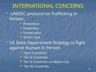 INTERNATIONAL CONCERNS
 UNODC protocol on Trafficking In
Person.

Prevention
 Protection
 Prosecution
 Victim Care
 US State Department Strategy to fight
against Human In Person.
 Tier-I Countries
 Tier-II Countries
 Tier-II Countries on Watch List.
 Tier-III Countries.
19
 