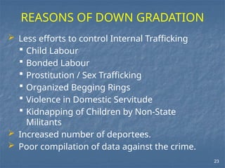 23
 Less efforts to control Internal Trafficking
 Child Labour
 Bonded Labour
 Prostitution / Sex Trafficking
 Organized Begging Rings
 Violence in Domestic Servitude
 Kidnapping of Children by Non-State
Militants
 Increased number of deportees.
 Poor compilation of data against the crime.
REASONS OF DOWN GRADATION
 