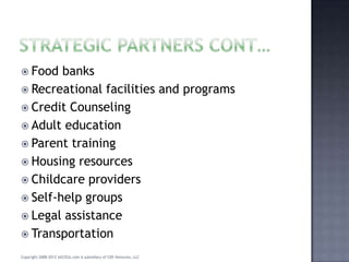 TIP 46 Administrative Issues In Intensive Outpatient