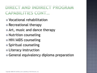 TIP 46 Administrative Issues In Intensive Outpatient