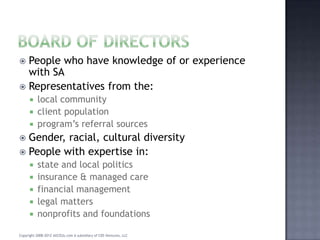 TIP 46 Administrative Issues In Intensive Outpatient