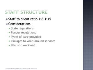 TIP 46 Administrative Issues In Intensive Outpatient