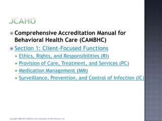 TIP 46 Administrative Issues In Intensive Outpatient