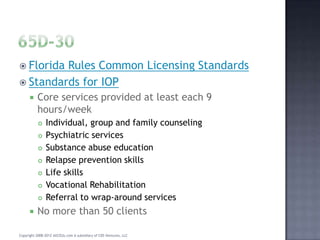 TIP 46 Administrative Issues In Intensive Outpatient