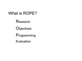 What is ROPE? R esearch O bjectives P rogramming Evaluation 
