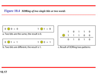 10.17
Figure 10.4 XORing of two single bits or two words
 