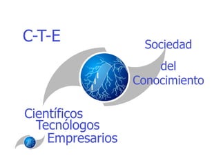 C-T-E               Sociedad
                      del
                  Conocimiento

Científicos
  Tecnólogos
    Empresarios
 