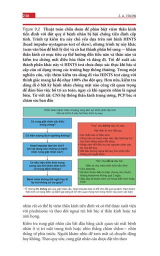 236
nhân rất có thể bị viêm thần kinh tiền đình và có thể được xuất viện
với prednisone và theo dõi ngoại trú bởi bác sĩ thần kinh hoặc tai
mũi họng.
Kiểm tra rung giật nhãn cầu bắt đầu bằng cách quan sát mắt bệnh
nhân ở vị trí mắt trung tính hoặc nhìn thẳng chằm chằm— nhìn
thẳng về phía trước. Người khám nhìn để xem mắt có chuyển động
hay không. Theo quy ước, rung giật nhãn cầu được đặt tên theo
Có dấu hiệu thần kinh trung
ương nào khi khám thần kinh
có trọng điểm không?
Bệnh nhân không thể ngồi hay đi
lại mà không có trợ giúp?
Có hiện tượng lệch nghiêng không?
Head impulse test âm tính?
(chỉ áp dụng cho những có bệnh
nhân rung giật nhãn cầu*)
Có rung giật nhãn cầu kiểu
trung ương? “Yes” cho bất kỳ câu hỏi nào:
Hãy điều trị như đột quỵ
Hội chẩn bác sĩ thần kinh
Chụp não và mạch máu não; đặc biệt loại trừ
bóc tách động mạch đốt sống
Nhập viện để kiểm tra các nguyên nhân còn
lại của đột quỵ
Bắt đầu phòng ngừa đột quỵ thứ phát (nếu
không có huyết khối)
“No” cho tất cả câu hỏi:
Điều trị như viêm thần kinh tiền đình
Cho steroids
Kê đơn thuốc điều trị triệu chứng như thuốc
kháng histamine không quá 3 ngày
Sắp xếp tái khám sớm với khoa thần kinh hoặc
PCP
Chẩn đoán bệnh nhân choáng váng liên tục khởi phát cấp tính
Hỏi và trả lời 5 câu hỏi theo trình tự sau:
* Ở những BN không có rung giật nhãn cầu, head impulse test có thể cho kết quả sai lệch; thăm khám
thần kinh có trọng điểm và đánh giá dáng đi trở nên quan trọng hơn trong nhóm này (xem văn bản)
Figure 9.2 Thuật toán chẩn đoán để phân biệt viêm thần kinh
tiền đình với đột quỵ ở bệnh nhân bị hội chứng tiền đình cấp
tính. Trình tự kiểm tra này chủ yếu dựa trên mô hình HINTS
(head impulse-nystagmus-test of skew), nhưng trình tự này khác
(xem văn bản để biết lý do) và có hai thành phần bổ sung — khám
thần kinh có mục tiêu cụ thể hướng đến tiểu não và thân não và
kiểm tra chứng mất điều hòa thân và dáng đi. Tôi đề xuất các
thành phần khác này vì HINTS test chưa được xác thực khi bác sĩ
cấp cứu sử dụng trong các trường hợp thông thường. Trong một
nghiên cứu, việc thêm kiểm tra dáng đi vào HINTS test cộng với
thính giác mang lại độ nhạy 100% cho đột quỵ. Hơn nữa, kiểm tra
dáng đi ở bất kỳ bệnh nhân chóng mặt nào cũng rất quan trọng
để đảm bảo việc bố trí an toàn, ngay cả khi nguyên nhân là ngoại
biên. Từ viết tắt: CNS hệ thống thần kinh trung ương, PCP bác sĩ
chăm sóc ban đầu
J. A. EDLOW
 