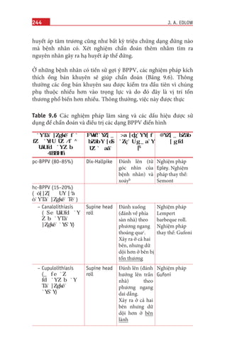 244
huyết áp tâm trương cũng như bất kỳ triệu chứng dạng đứng nào
mà bệnh nhân có. Xét nghiệm chẩn đoán thêm nhằm tìm ra
nguyên nhân gây ra hạ huyết áp thế đứng.
Ở những bệnh nhân có tiền sử gợi ý BPPV, các nghiệm pháp kích
thích ống bán khuyên sẽ giúp chẩn đoán (Bảng 9.6). Thông
thường các ống bán khuyên sau được kiểm tra đầu tiên vì chúng
phụ thuộc nhiều hơn vào trọng lực và do đó đây là vị trí tổn
thương phổ biến hơn nhiều. Thông thường, việc này được thực
Table 9.6 Các nghiệm pháp lâm sàng và các dấu hiệu được sử
dụng để chẩn đoán và điều trị các dạng BPPV điển hình
ԦOHCÈOLIVZÐOUՔO
UIԋԊOH
DԊDIՉ	UդMՍ
DÈDUSԋ՘OHI՛Q
#117

5FTUOHIJՍN
QIÈQH՛JSB
DIԾOÿPÈO
-PԺJSVOHHJՀU
OIÍODԽVNPOH
ÿ՛JB
/HIJՍNQIÈQ
ÿJՊVUSՏ
pc-BPPV (80–85%) Dix-Hallpike Đánh lên (từ
góc nhìn của
bệnh nhân) và
xoáyb
Nghiệm pháp
Epley. Nghiệm
pháp thay thế:
Semont
hc-BPPV (15–20%)
(ÿÙJLIJÿԋ՛DHՐJMË
ØOHCÈOLIVZÐOCÐO)
 – Canalolithiasis
(ÿBTՒDÈDUSԋ՘OH
I՛QՒOHCÈO
LIVZÐOOHBOH)
Supine head
roll
Đánh xuống
(đánh về phía
sàn nhà) theo
phương ngang
thoáng quac.
Xảy ra ở cả hai
bên, nhưng dữ
dội hơn ở bên bị
tổn thương
Nghiệm pháp
Lempert
barbeque roll.
Nghiệm pháp
thay thế: Gufoni
 – Cupulolithiasis
(NՖUTՒOIՑ
USԋ՘OHI՛QՒOH
CÈOLIVZÐO
OHBOH)
Supine head
roll
Đánh lên (đánh
hướng lên trần
nhà) theo
phương ngang
dai dẳng.
Xảy ra ở cả hai
bên nhưng dữ
dội hơn ở bên
lành
Nghiệm pháp
Gufoni
J. A. EDLOW
 