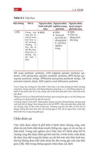 228
Table 9.1 Tiếp theo
Hội chứng Mô tả Nguyên nhân
lành tính phổ
biến
Nguyên nhân
nghiêm trọng
phổ biến
Nguyên nhân
quan trọng ít
phổ biến hơn
t-EVS Chóng mặt
từng đợt do
một tác nhân
kích hoạt cụ
thể, bắt buộc
(thường là
thay đổi tư
thế đầu hoặc
đứng lên) và
thường kéo
dài dưới 1
phút
• BPPV • CPPV
• Hạ huyết
áp tư thế do
những bệnh
lý nội khoa
nghiêm
trọng
• SCDS
• Chèn ép
động mạch
đốt sống
AVS acute vestibular syndrome, t-EVS triggered episodic vestibular syn-
drome, s-EVS spontaneous episodic vestibular syndrome, BPPV benign par-
oxysmal positional vertigo, CPPVcentral paroxysmal positional vertigo, TIA
transient ischemic attack, SCDS superior canal dehiscence syndrome.
aLưu ý rằng việc sử dụng từ "tiền đình" ở đây hàm ý các triệu chứng tiền đình (choáng
váng hoặc chóng mặt hoặc mất thăng bằng hay lâng lâng, v.v.), chứ không phải là các
bệnh lý tiền đình tiềm ẩn (ví dụ, chóng mặt tư thế kịch phát lành tính, viêm thần kinh
tiền đình)
bBảng này liệt kê các bệnh phổ biến hơn hoặc quan trọng hơn gây ra các hội chứng này
và không có ý định trình bày đầy đủ toàn bộ
cChoáng váng bị “kích phát” (không phải choáng váng lúc thông thường, choáng váng
xuất hiện khi cử động), như chóng mặt tư thế do BPPV. Điều này phải được phân biệt
với choáng váng “bị làm trầm trọng hơn” (choáng váng lúc ban đầu, tệ hơn khi cử
động); những đợt kịch phát như vậy thường gặp ở AVS, dù là ngoại biên (viêm dây
thần kinh) hay trung ương (đột quỵ)
Chẩn đoán sai
Việc chẩn đoán nhầm là phổ biến ở bệnh nhân choáng váng, một
phần do mô hình chẩn đoán truyền thống này, ngay cả với các bác sĩ
thần kinh. Trong một nghiên cứu ở Đức trên 475 bệnh nhân ED bị
choáng váng đều được đánh giá bởi một bác sĩ thần kinh, chẩn đoán
đã được thay đổi trong lần khám sau đó bởi một nhà thần kinh học
thứ hai không được biết chẩn đoán lần đầu trong gần một nửa thời
gian [18]. Một trong những nguyên nhân được xác định
J. A. EDLOW
 
