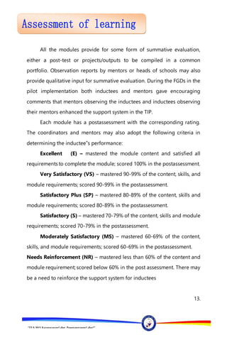“EFA2015:KarapatanngLahat,PananagutanngLahat!”
All the modules provide for some form of summative evaluation,
either a post-test or projects/outputs to be compiled in a common
portfolio. Observation reports by mentors or heads of schools may also
provide qualitative input for summative evaluation. During the FGDs in the
pilot implementation both inductees and mentors gave encouraging
comments that mentors observing the inductees and inductees observing
their mentors enhanced the support system in the TIP.
Each module has a postassessment with the corresponding rating.
The coordinators and mentors may also adopt the following criteria in
determining the inductee‟s performance:
Excellent (E) – mastered the module content and satisfied all
requirements to complete the module; scored 100% in the postassessment.
Very Satisfactory (VS) – mastered 90-99% of the content, skills, and
module requirements; scored 90-99% in the postassessment.
Satisfactory Plus (SP) – mastered 80-89% of the content, skills and
module requirements; scored 80-89% in the postassessment.
Satisfactory (S) – mastered 70-79% of the content, skills and module
requirements; scored 70-79% in the postassessment.
Moderately Satisfactory (MS) – mastered 60-69% of the content,
skills, and module requirements; scored 60-69% in the postassessment.
Needs Reinforcement (NR) – mastered less than 60% of the content and
module requirement; scored below 60% in the post assessment. There may
be a need to reinforce the support system for inductees
13.
 