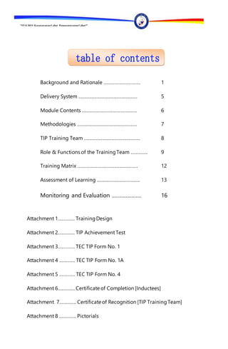 “EFA2015:KarapatanngLahat,PananagutanngLahat!”
Background and Rationale ………………………. 1
Delivery System ……………………………………… 5
Module Contents …………………………………… 6
Methodologies ………………………………………. 7
TIP Training Team ……………………………………. 8
Role & Functions of the TrainingTeam …………. 9
Training Matrix ………………………………………. 12
Assessment of Learning …………………………… 13
Monitoring and Evaluation ………………… 16
Attachment 1…………. TrainingDesign
Attachment 2…………. TIP AchievementTest
Attachment 3…………. TEC TIP Form No. 1
Attachment 4 ………… TEC TIP Form No. 1A
Attachment 5 ………… TEC TIP Form No. 4
Attachment 6…………. Certificate of Completion [Inductees]
Attachment 7…………. Certificate of Recognition [TIP TrainingTeam]
Attachment 8 …………. Pictorials
 