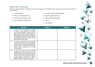 Required Task 1: Identification
Read each general function and identify its functional division in the Regional Office. Choose the correct answer from the
choices below.
A. Quality Assurance
B. Office of the Regional Director
C. Field Technical Assistance (FTA)
D. Human Resource Development
E. Curriculum & Learning Management
F. Education Support Services
G. Policy, Planning & Research
H. Finance
I. Administrative
Function Answers Feedback
1. To ensure access, promote equity, and improve
the quality of basic education in the regions
and the school’s divisions by taking the lead in
policy and direction setting, standard-setting and
enforcement, partnership building, and networking
with stakeholders of education, and by effectively
and efficiently managing the financial, human, and
physical resources of the region.
2. To ensure full implementation of the articulated
basic education curriculum (pre-school,elementary,
secondary, ALS), its localization/indigenization, and
increase access to quality and varied learning
resources towards improvement in the quality
learning outcomes.
3. To support the delivery of basic education
programs, projects, and needed resources to the
school’s divisions in order to create an environment
conducive to learning and ensure learner readiness
to learn through: School Health and Nutrition,
Education Facilities, and Program & Services
(DRRM, School Sports, Guidance & Counselling).
23
Guide for Mentors and Newly Hired Teachers
 