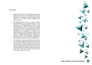 Summary
• DepEd Order No. 52, s. 2015 identified organizational
actions that were taken on the existing offices in the
Department. It presents the official organizational
structure of the DepEd Central, Regional, and
Division Offices.
• The Central Office focuses on policy making,
standards-setting and overall leadership of the
department. The Regional Office provides overall
field leadership to schools’ divisions by setting
regional policy directions, standards, and strategies
consistent with the national framework for the
development and management of programs and
projects relevant to the sociocultural context of the
region. The Schools Division Office manages basic
education delivery, and supervises schools and
learning centers, which are the direct implementers
of educational programs for learner development.
• It is important for newly hired teachers to be familiar
with the DepEd organizational strands and the roles
and functions of offices in different structural levels
(central, regional, and division level) for them to have
a better understanding and appreciation of how the
different offices work together. It also helps teachers
know which offices are in charge of concerns that
they may encounter in the field.
29
Guide for Mentors and Newly Hired Teachers
 