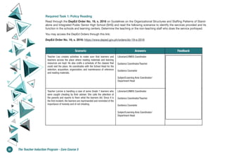 Required Task 1: Policy Reading
Read through the DepEd Order No. 19, s. 2016 on Guidelines on the Organizational Structures and Staffing Patterns of Stand-
alone and Integrated Public Senior High School (SHS) and read the following scenarios to identify the services provided and its
function in the schools and learning centers. Determine the teaching or the non-teaching staff who does the service portrayed.
You may access the DepEd Orders through this link:
DepEd Order No. 19, s. 2016: https://www.deped.gov.ph/orders/do-19-s-2016
Scenario Answers Feedback
Teacher Leo creates activities to make sure that learners and
teachers access the place where reading materials and learning
resources are kept. He also crafts a schedule of the classes that
could visit the place. He coordinates with the School Head for the
selection, acquisition, organization, and maintenance of reference
and reading materials.
Librarian/LRMDS Coordinator
Guidance Coordinator/Teacher
Guidance Counselor
Subject/Learning Area Coordinator/
Department Head
The librarian ensures efficient
and effective access to learning
resources for teachers and
learners, as well as scheduled
visits by class groups and
coordinates with the property
custodian and/or Principal
for the selection, acquisition,
organization, and maintenance of
reference and reading materials.
Teacher Lorrine is handling a case of some Grade 7 learners who
were caught cheating by their adviser. She calls the attention of
the parents and reports to them what the learners did. Since it is
the first incident, the learners are reprimanded and reminded of the
importance of honesty and of not cheating.
Librarian/LRMDS Coordinator
Guidance Coordinator/Teacher
Guidance Counselor
Subject/Learning Area Coordinator/
Department Head
The prefect of discipline or the
guidance counselor is responsible
for student behavior management
linked to specific roles and
functions and makes the learners
adhere to the policies,procedures,
and activities that encourage
good behavior in the school.
32 The Teacher Induction Program - Core Course 5
 
