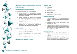 Module 1 – DepEd Organizational Structure
and Processes
Intended Module Learning Outcomes:
At the end of this module, you should be able to:
1. discuss the history and background of the public
education system to understand the organizational
development of DepEd;
2. address concerns and respond to scenarios in
the field using knowledge of existing laws and
regulations on DepEd organizational structure and
processes; and
3. respond to real-life scenarios that require the
application of the knowledge on organizational
structures of the Department and the school.
Module Outline
Session 1: The Philippine Public Education System
Session 2: DepEd Central Office
Session 3: DepEd Regional and Schools Division
Offices
Session 4: The School Structure
Estimated Time Required: 2.5 hours
Required Tasks
• Reflections
• Policy reading
• Scenario analyses
• Writing tasks
• Organizational structure analysis
Required Resources
• Historical Perspective of The Philippine Educational
System, https://www.deped.gov.ph/about-deped/
history/
• Republic Act No. 9155 on Governance of Basic
Education Act, 2001
• Republic Act No. 10533 on An Act Enhancing the
Philippine Basic Education System by Strengthening
its Curriculum and Increasing the Number of Years
for Basic Education, 2013
Optional Readings
• DepEd Order No. 53, s. 2013 on Approval and
Implementation of the 2013 DepEd Rationalization
Program
• DepEd Order No. 52, s. 2015 on New Organizational
Structures of the Central, Regional, and Schools
Division Offices of the Department of Education
4 The Teacher Induction Program - Core Course 5
 