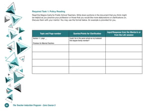 Topic and Page number Queries/Points for Clarification
Input/Response from the Mentor/s or
from the LAC session
Section 11, page __
Provision for Married Teachers
Could I be in the same school as my husband/
first degree family member?
Required Task 1: Policy Reading
Read the Magna Carta for Public School Teachers. Write down portions in the document that you think might
be helpful as you practice your profession or those that you would like more elaborations or clarifications on.
Discuss them with your mentor. You may use the format below. An example is provided for you.
58 The Teacher Induction Program - Core Course 5
 