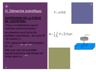 +
IV. Démarche scientifique:
15
15
EXPRESSION DE LA FORCE
DE LEVITATION :
+Nous considérerons que le
matériau supraconducteur
se présente sous forme de
pastilles cylindriques , de rayon R
,de hauteur h .
+On utilise la base cylindrique(er,
eθ, ez)
telle que l’axe de la pastille
supraconductrice cylindrique est
dirigé selon ez.
 