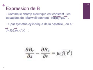 +
Expression de B
17
17
+Comme le champ électrique est constant , les
équations de Maxwell donnent : rot(B)=µ0J .
++ par symetrie cylindrique de la passtille , on a :
J=J(r).eθ , d’où :
 