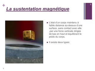 +
La sustentation magnétique
 L’état d’un corps maintenu à
faible distance au-dessus d’une
surface ,sans contact avec elle
,par une force verticale dirigée
de bas en haut et équilibrant le
poids du corps.
 Il existe deux types:
5
5
 