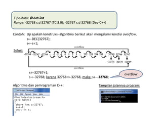 Tipe-data: short-int
Range: -32768 s.d 32767 (TC 3.0); -32767 s.d 32768 (Dev-C++)
Contoh: Uji apakah konstruksi-algoritma berikut akan mengalami kondisi overflow.
s←DEC(32767);
s←s+1;
Solusi:
s←32767+1;
s ←32768; karena 32768⇒-32768, maka: s←-32768;
Tampilan jalannya program:Algoritma dan pemrograman C++:
overflow
 