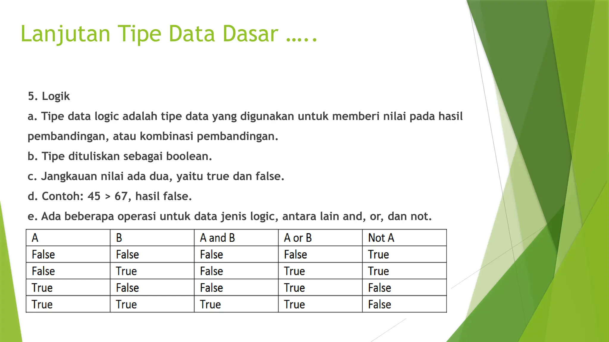 TIPE-TIPE DATA DASAR Kuliah Visualisasi Data.pptx