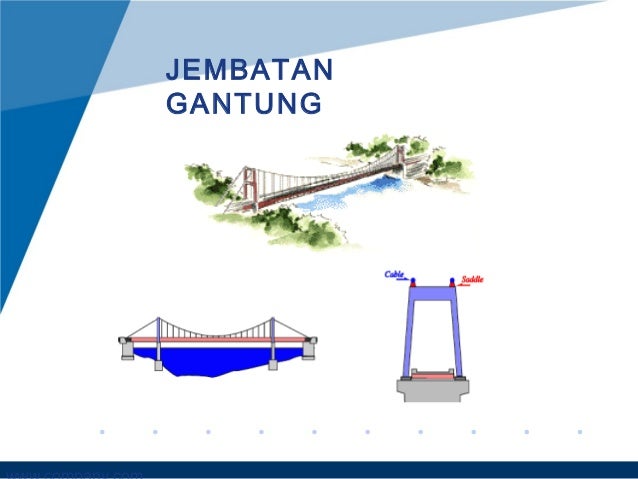 Tipe tipe jembatan