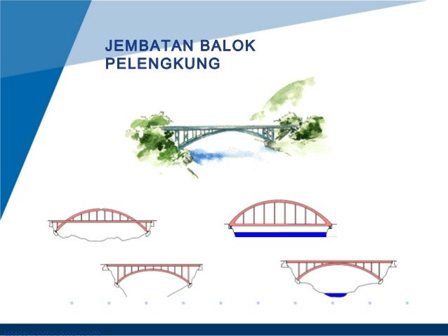Tipe tipe jembatan