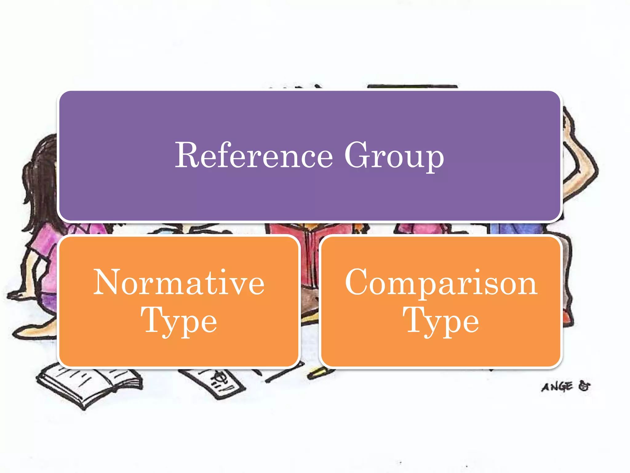 tipe-tipe kelompok sosial (kelompok anggota dan kelompok acuan