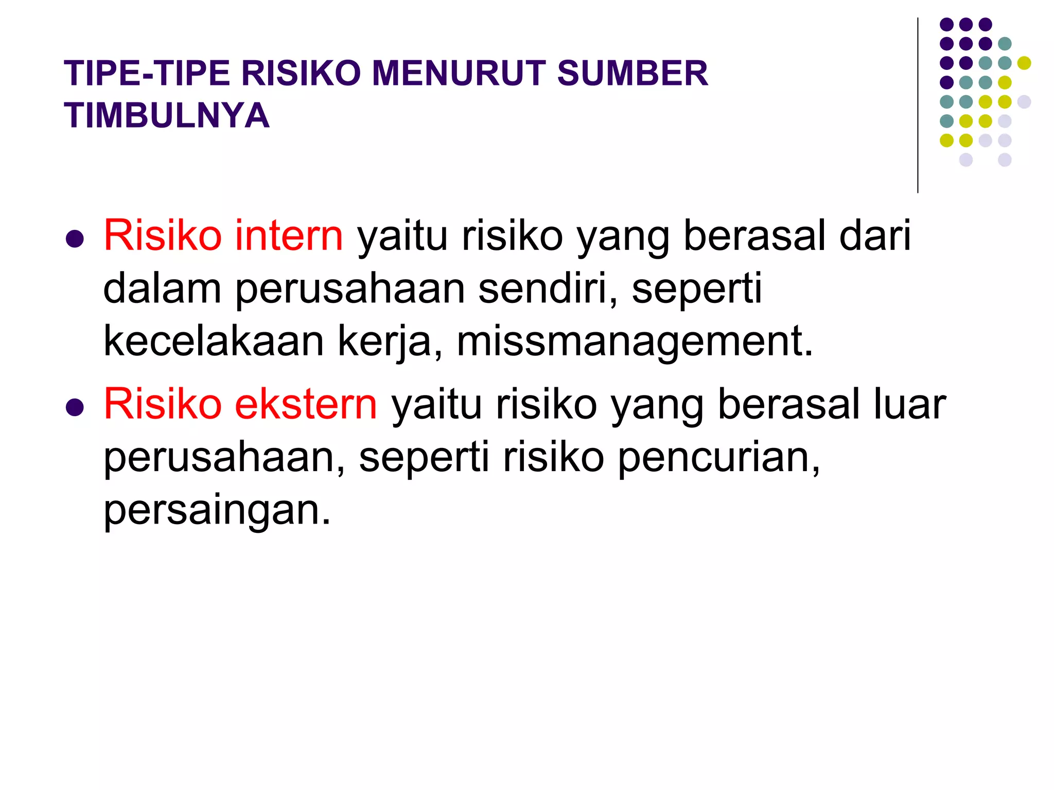 TIPE-TIPE RISIKO 2022.pptx