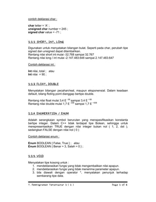 Tipe data | PDF