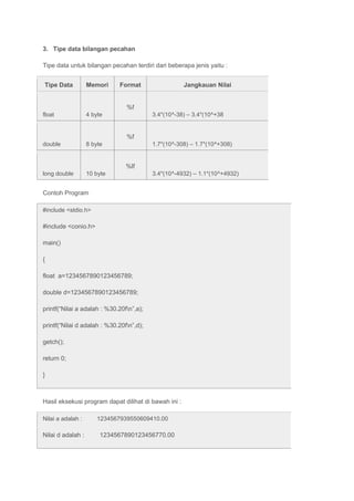 Tipe data | PDF