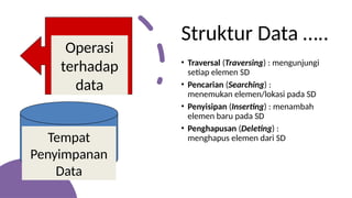 Struktur Data …..
• Traversal (Traversing) : mengunjungi
setiap elemen SD
• Pencarian (Searching) :
menemukan elemen/lokasi pada SD
• Penyisipan (Inserting) : menambah
elemen baru pada SD
• Penghapusan (Deleting) :
menghapus elemen dari SD
Tempat
Penyimpanan
Data
Operasi
terhadap
data
 