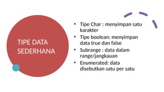 TIPE DATA
SEDERHANA
• Tipe Char : menyimpan satu
karakter
• Tipe boolean: menyimpan
data true dan false
• Subrange : data dalam
range/jangkauan
• Enumerated: data
disebutkan satu per satu
 