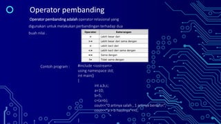 Tipe data dan operator | PPTX