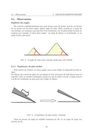 2.1 Observations                                     2 LES ECOULEMENTS DENSES

2.1     Observations
Duplicit´ des angles
        e
   On constate exp´rimentalement que pour chaque type de grains, tous les tas form´s
                     e                                                                e
de ces grains ont un mˆme angle, appel´ angle de talus. Mais, au-del` de ce point de
                         e               e                             a
vue statique, on remarque aussi que lors d’un ´coulement, sur un plan inclin´ ou dans un
                                              e                             e
tambour par exemple, il existe deux angles : un angle de d´part ou d’avalanche, et un
                                                            e
angle d’arrˆt, plus petit.
           e




            Fig. 8 – L’angle de talus reste constant quelle qeue soit l’´chelle
                                                                        e


2.1.1   Exp´rience du plan inclin´
           e                     e
    Pour mettre en ´vidence ces deux angles, nous avons r´alis´ un dispositif de plan in-
                    e                                        e e
clin´.
    e
On d´pose une couche de sable sur une plaque de bois recouverte de toile Emeri (pour la
      e
rugosit´), dont on modiﬁe l’inclinaison, jusqu’` ce que le milieu s’´coule. L’angle mesur´
        e                                       a                   e                    e
a
` la ﬁn de l’avalanche est plus petit que l’angle de d´part.
                                                      e




                    Fig. 9 – L’exp´rience du plan inclin´ - Principe
                                  e                     e

   Ainsi on mesure un angle de stabilit´ maximum de 38 , et un angle de repos (ou
                                       e              ˚
d’arrˆt) de 34 .
     e        ˚

                                            10
 