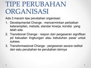TIPE PERUBAHAN ORGANISASI.pptx