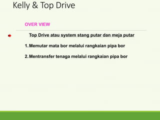 OVER VIEW
Top Drive atau system stang putar dan meja putar
1.Memutar mata bor melalui rangkaian pipa bor
2.Mentransfer tenaga melalui rangkaian pipa bor
Kelly & Top Drive
 