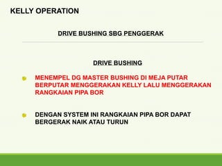 DRIVE BUSHING SBG PENGGERAK
DRIVE BUSHING
MENEMPEL DG MASTER BUSHING DI MEJA PUTAR
BERPUTAR MENGGERAKAN KELLY LALU MENGGERAKAN
RANGKAIAN PIPA BOR
DENGAN SYSTEM INI RANGKAIAN PIPA BOR DAPAT
BERGERAK NAIK ATAU TURUN
KELLY OPERATION
 