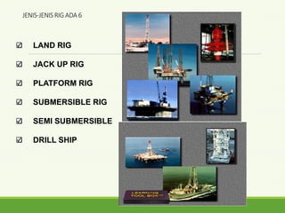 LAND RIG
JACK UP RIG
PLATFORM RIG
SUBMERSIBLE RIG
SEMI SUBMERSIBLE
DRILL SHIP
JENIS-JENIS RIG ADA 6
 