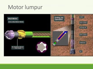 Motor lumpur
 