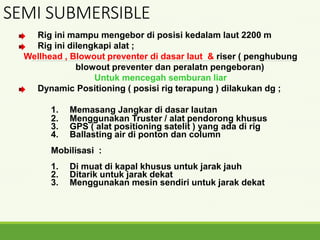 Rig ini mampu mengebor di posisi kedalam laut 2200 m
Rig ini dilengkapi alat ;
Wellhead , Blowout preventer di dasar laut & riser ( penghubung
blowout preventer dan peralatn pengeboran)
Untuk mencegah semburan liar
Dynamic Positioning ( posisi rig terapung ) dilakukan dg ;
1. Memasang Jangkar di dasar lautan
2. Menggunakan Truster / alat pendorong khusus
3. GPS ( alat positioning satelit ) yang ada di rig
4. Ballasting air di ponton dan column
Mobilisasi :
1. Di muat di kapal khusus untuk jarak jauh
2. Ditarik untuk jarak dekat
3. Menggunakan mesin sendiri untuk jarak dekat
SEMI SUBMERSIBLE
 