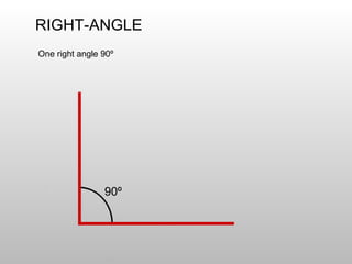 One right angle 90º
90º
RIGHT-ANGLE
 