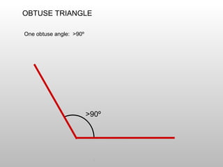 One obtuse angle: >90º
>90º
OBTUSE TRIANGLE
 
