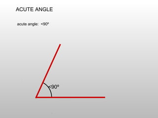 acute angle: <90º
<90º
ACUTE ANGLE
 