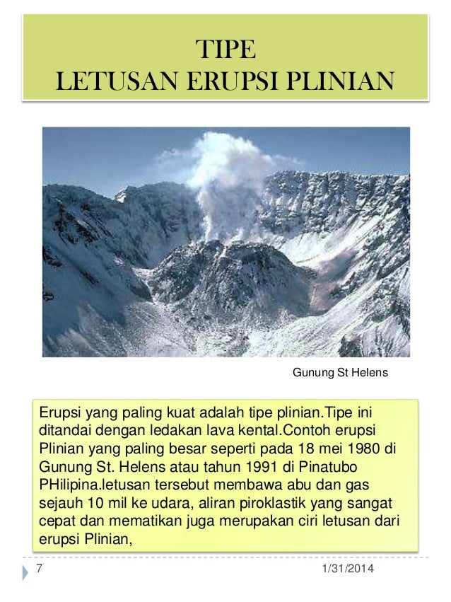 Tipe - tipe letusan gunung berapi & peta
