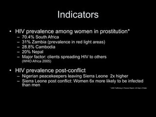 Indicators <ul><li>HIV prevalence among women in prostitution* </li></ul><ul><ul><li>70.4% South Africa </li></ul></ul><ul...