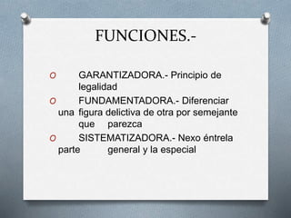 FUNCIONES.-
O GARANTIZADORA.- Principio de
legalidad
O FUNDAMENTADORA.- Diferenciar
una figura delictiva de otra por semejante
que parezca
O SISTEMATIZADORA.- Nexo éntrela
parte general y la especial
 
